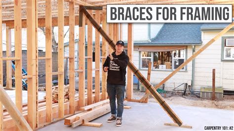 framing braces for 2x4 studs